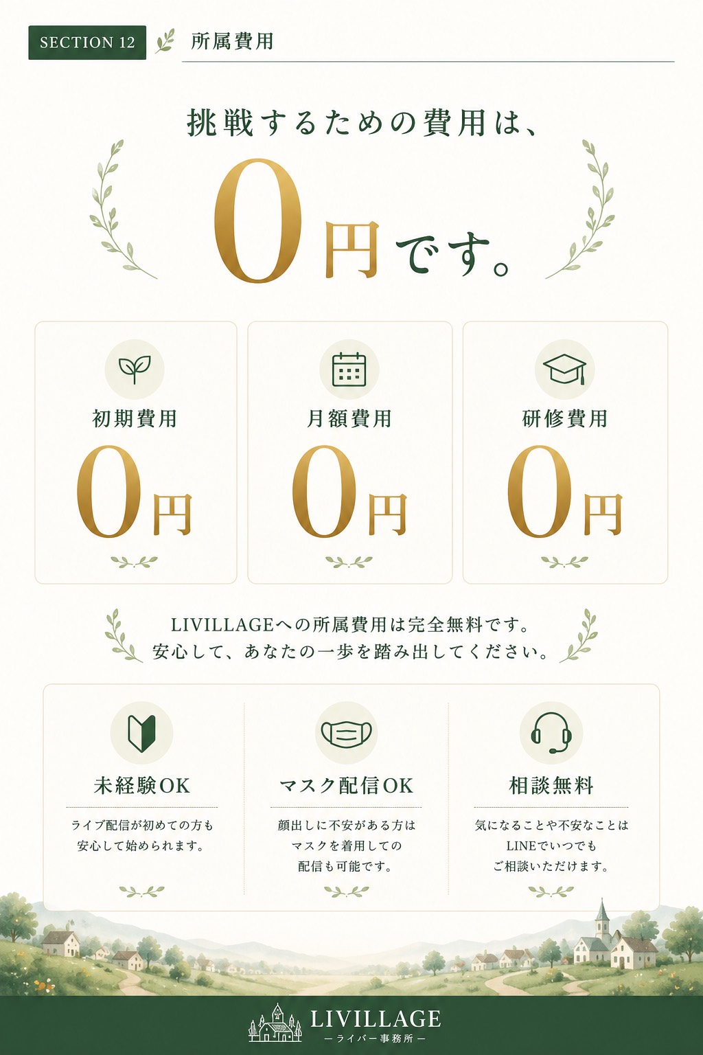 LIVILLAGEの所属費用は無料