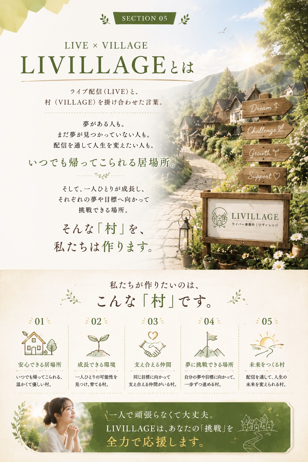 LIVILLAGEが目指す村と居場所の説明
