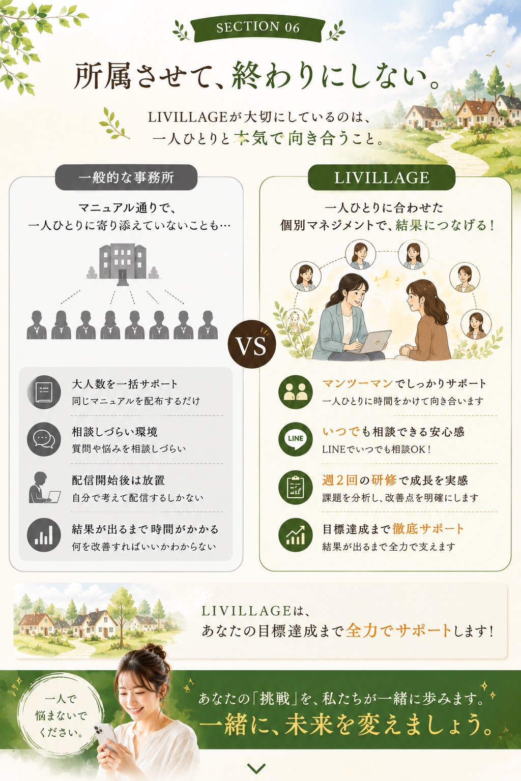 一般的な事務所とLIVILLAGEのサポート比較
