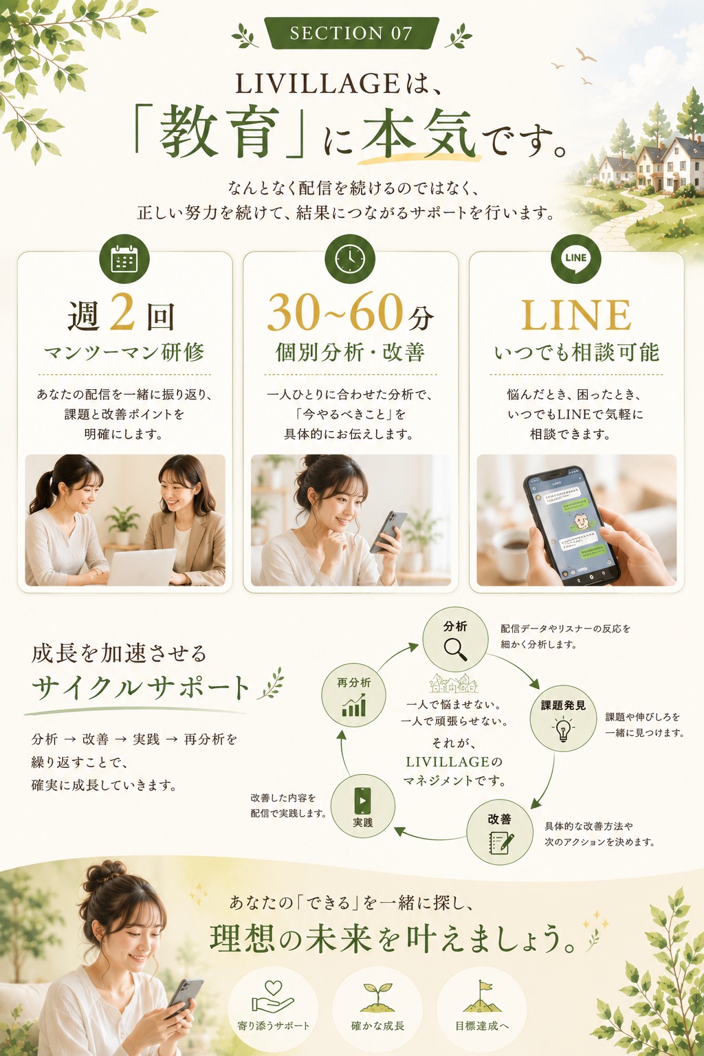 LIVILLAGEの研修と成長サポート