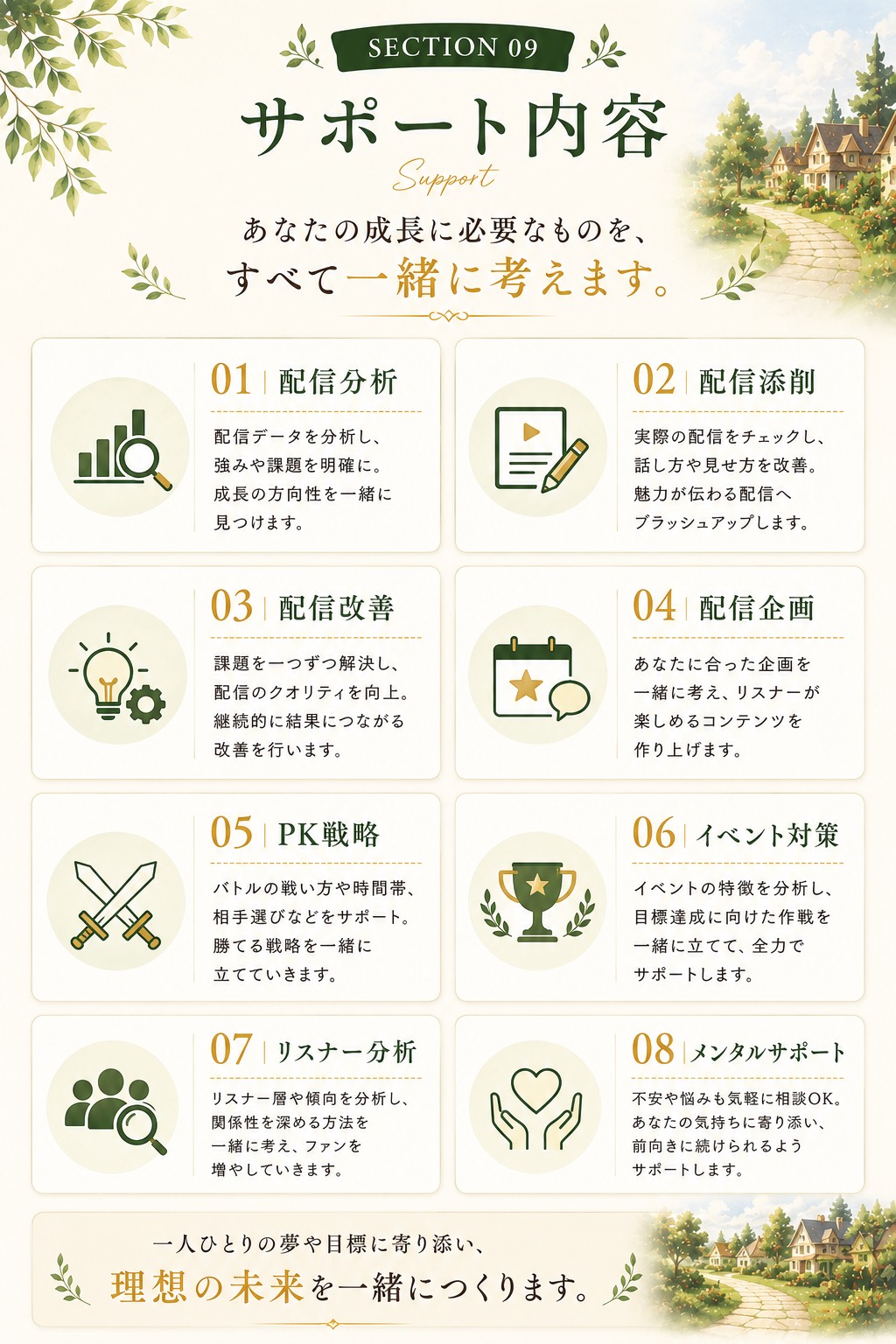 配信分析や企画などのサポート内容